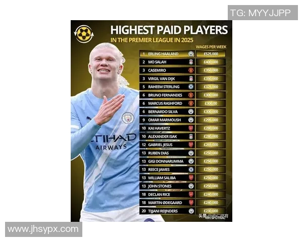 沙特足球球星身价持续飙升引发全球关注助力中东足球崛起新格局